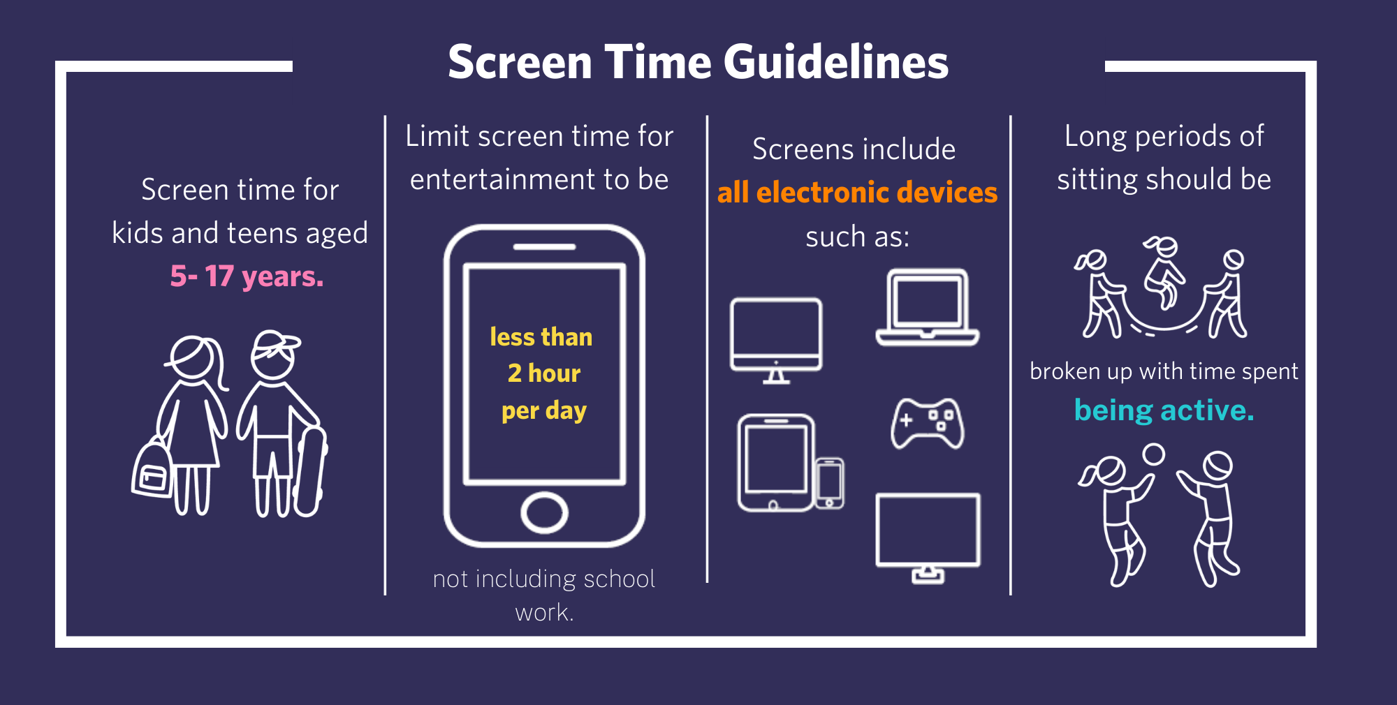 Screen Time Guidelines 5-17yrs