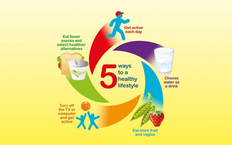 5 ways to a healthy lifestyle