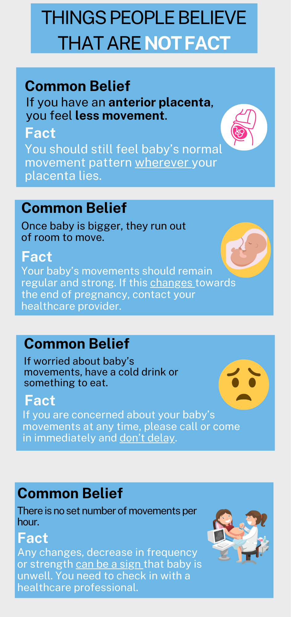 foetal movement myths