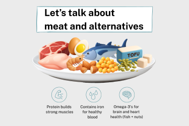 meat & alts