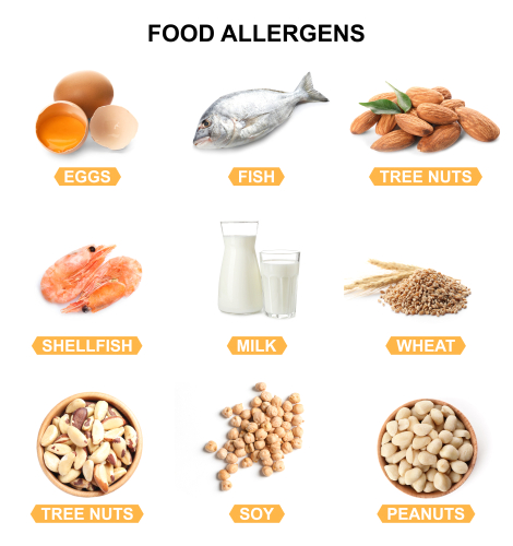 GHK | Safe Introduction of Common Allergens