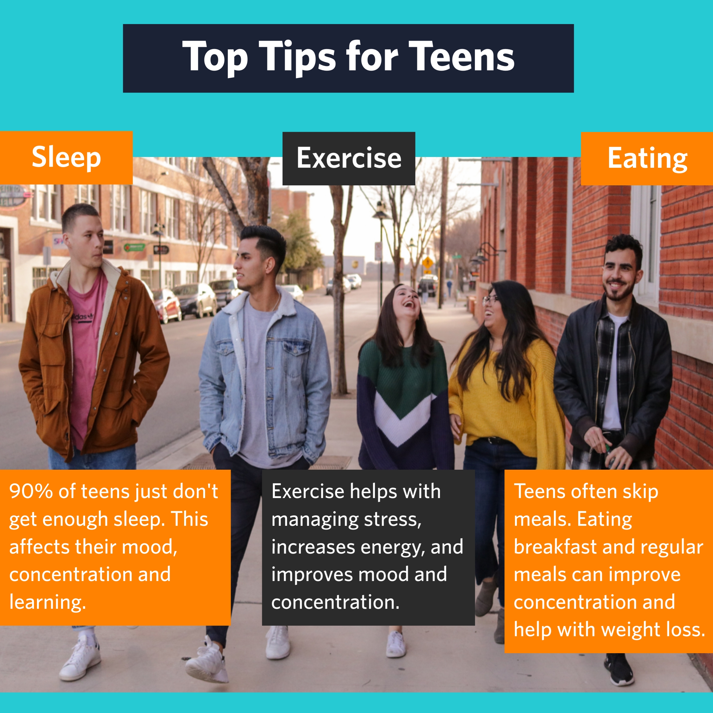 Teen tips for growing healthy kids in south west sydney
